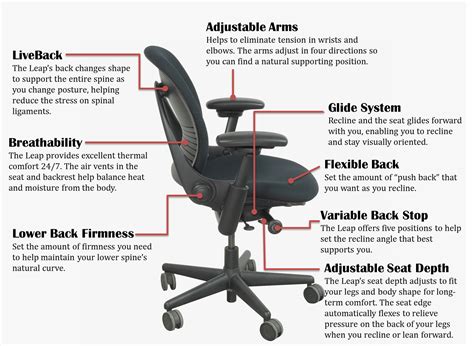 steel case cabinet repair|steelcase office chair parts.